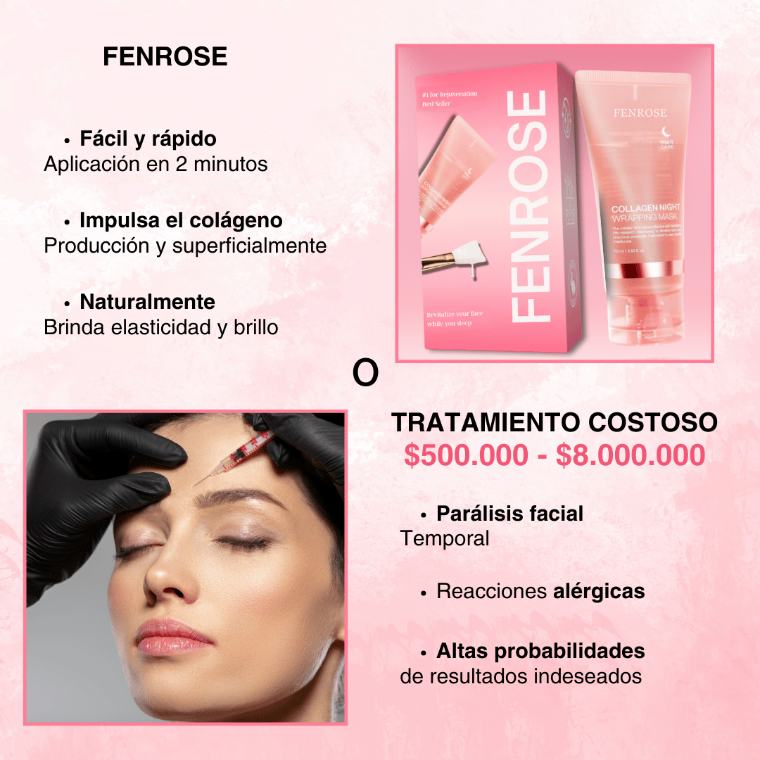 Fenrose® Mascarilla Boost de Colágeno