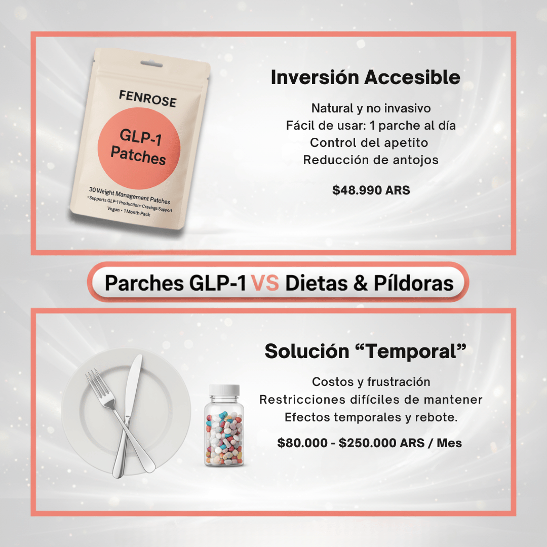 Parches GLP-1 Fenrose